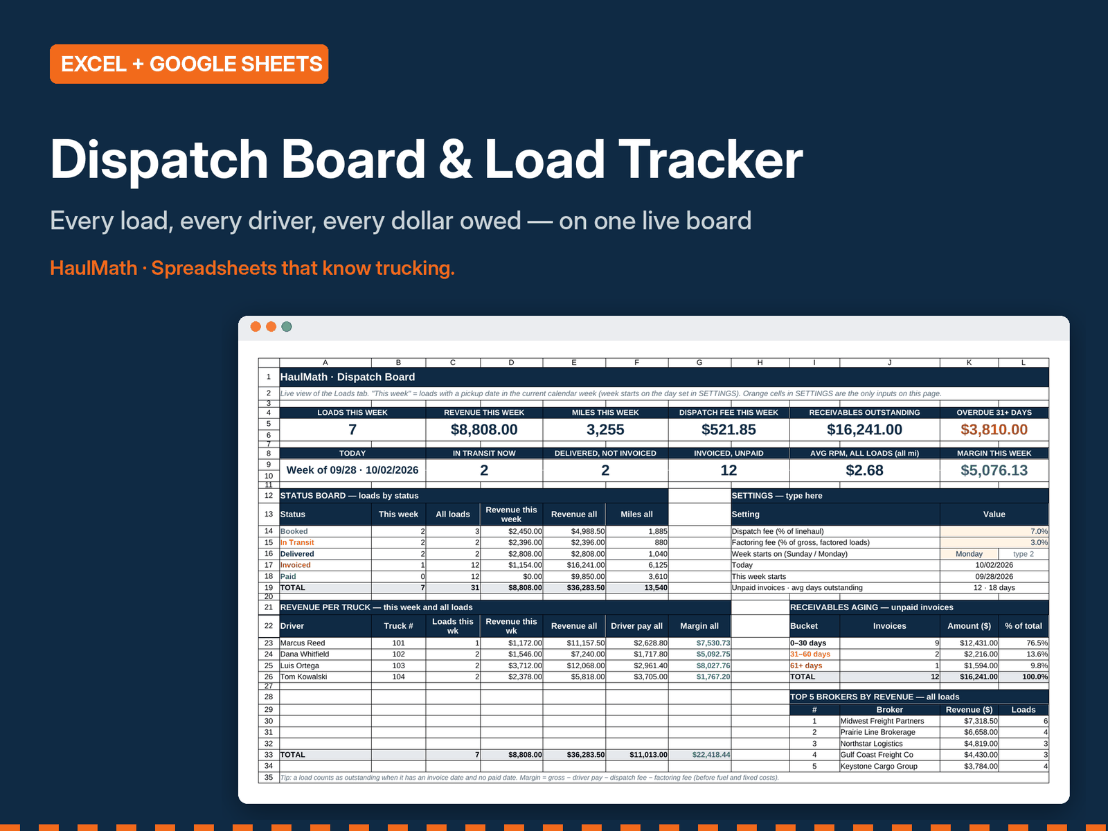 Dispatch Board & Load Tracker spreadsheet preview