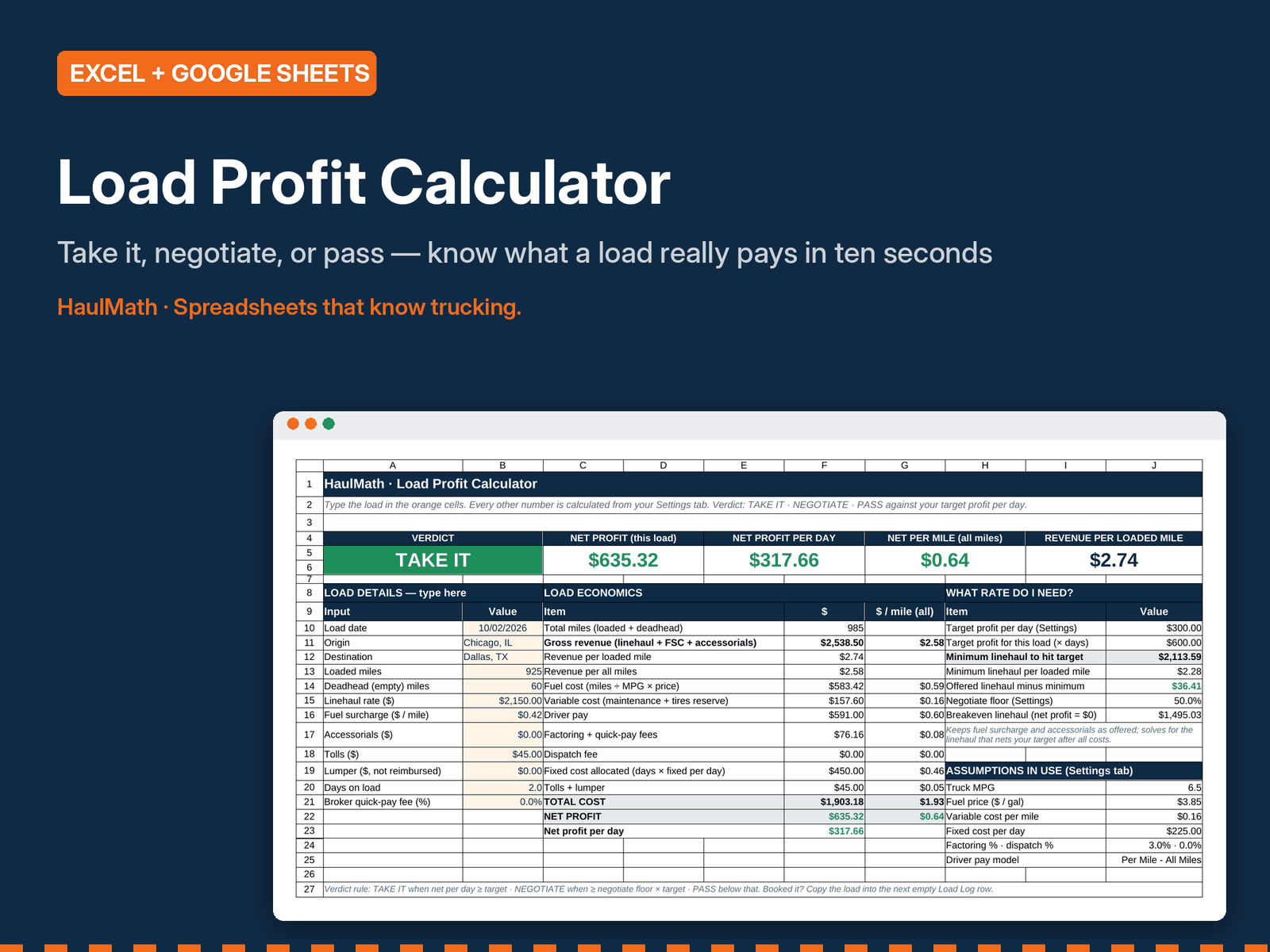 Load Profit Calculator spreadsheet preview